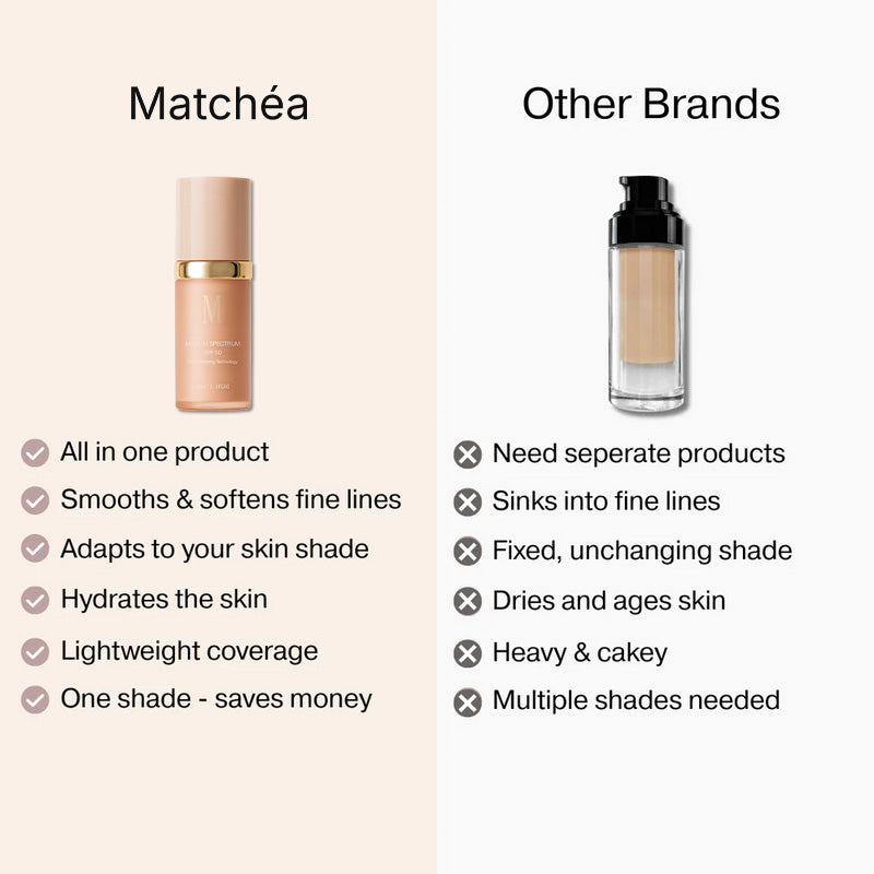 All-in Glow Foundation